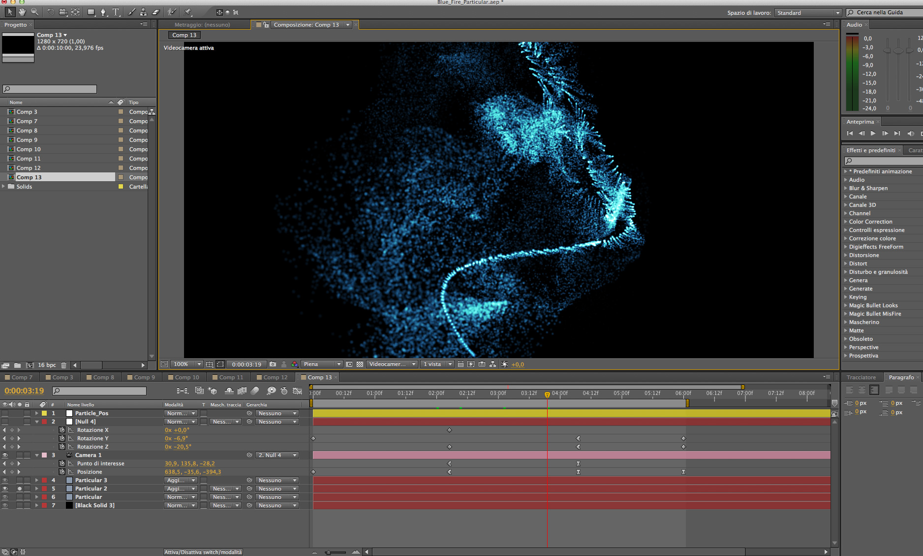 after effects trapcode particular plugin